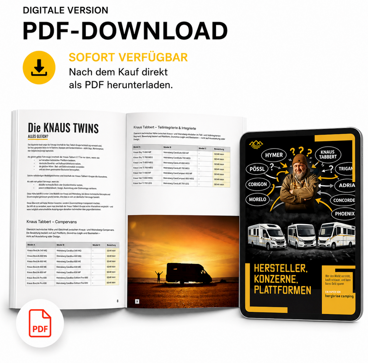 WOHNMOBIL HERSTELLER / PLATTFORMEN / KONZERNE - wer gehört zu wem?
